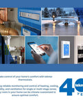 Tekmar universal temperature sensor 071; collage of blue control units, wall thermostat, and smartphone app
