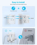 Two Prong To Three Prong Outlet Adapter With Six Outlet Extender Three Sided Power Converter That Grounds Polarized Outlets In Older Homes So You Can Power Up Six Devices At Once, wall mount