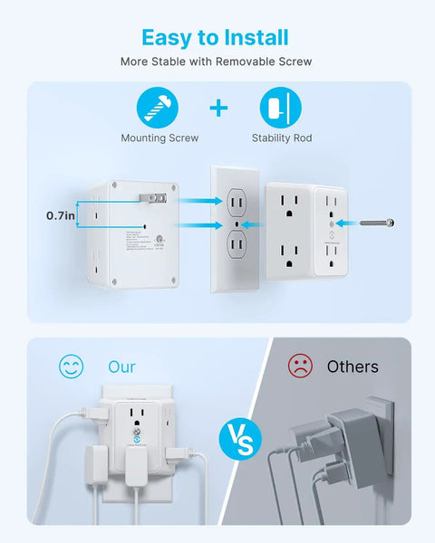 Two Prong To Three Prong Outlet Adapter With Six Outlet Extender Three Sided Power Converter That Grounds Polarized Outlets In Older Homes So You Can Power Up Six Devices At Once, wall mount
