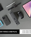 Thunderbolt Five Dock Packing Twenty Ports And Ten Gigabit Ethernet Kickass Connectivity Straight Up Powerhouse Hub USB C and A Fast Data Sync SD Card Reader DisplayPort Two Point One in an organized desktop setup.