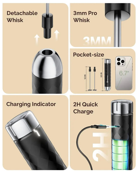 Rechargeable Milk Frother With Stepless Speed Control LunaFro V2 features detachable whisk, 3mm pro whisk, size comparison, charging indicator, 2H quick charge