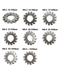 BAISULI HSS gear mill cutters disc set (8), front view, 14.5 degrees pressure angle, imperial system