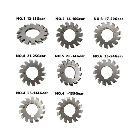 BAISULI HSS gear mill cutters disc set (8), front view, 14.5 degrees pressure angle, imperial system