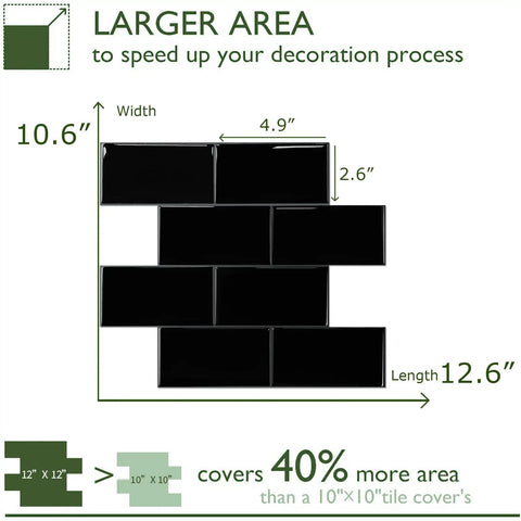 Diagram showing coverage of Subway Tile Peel And Stick Backsplash Star White Marble PVC Self-Adhesive Tiles, 12.6 x 10.6 inches