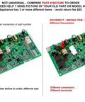 Slick Dishwasher Control Panel Replacement Ckdx25198x image showing correct and incorrect connectors on control board.
