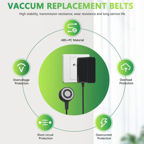 Shark VACMOP Charger Replacement For VM252 VM252C QM250 Pro Cordless Hard Floor Vacuum Mop With Magnetic Power Cord Charger Compatible