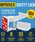 No Drill Needed Cabinet Locks For Baby Proofing 10 Pack Invisible Adhesive Drawer And Cabinet Latches White with spring mechanism