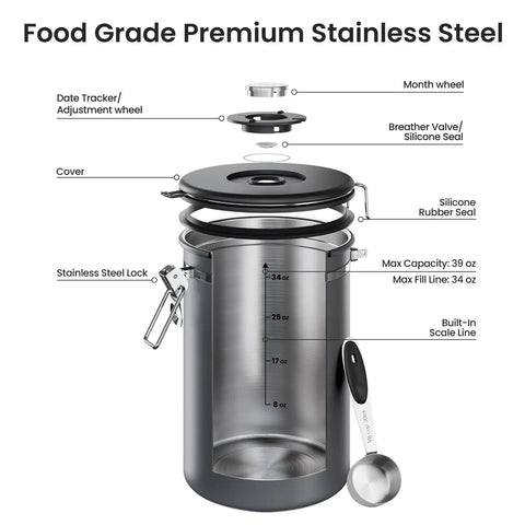 Diagram of Airtight Stainless Steel Coffee Canister 39oz Large Storage Container showing features and components