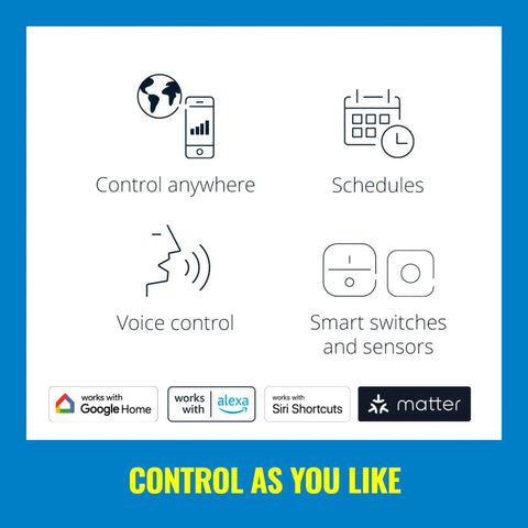 Smart LED Strip Starter Kit 6.6 Foot With 3.3 Foot Extension Full Color Low Voltage Lighting Connects To Your Wi Fi Network No Fuss Setup Control With Voice Or App Works With Google Home Alexa And Siri Shortcuts icons for control and compatibility features