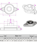 Diagram and photo of KFL08 bearing with measurements for 3D Printer Lead Screw T8 8Mm OD 2Mm Pitch With Horizontal Nut Set.