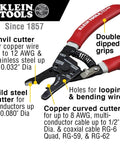 Coax Installation Kit With Crimp Tool, Cable Cutter, Stripper And F Connectors, All In One Coax Tool Set For RG59 RG6 RG6Q Cables