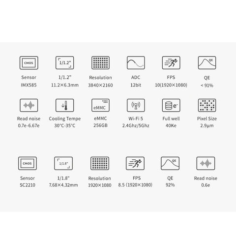 Detailed specs of Air Cooled Color Astronomy Camera with Built In Guide Camera and ASIAir Control, including resolution and sensor size.