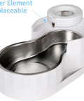 Water Dispenser Replacement Filters Pack for Automatic Pet Fountains with Triple Filtration System basin showing filter area.
