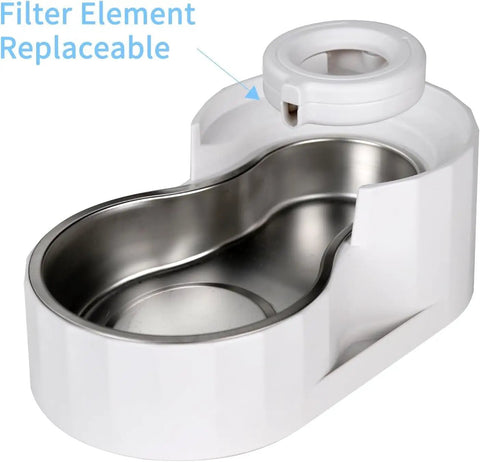 Water Dispenser Replacement Filters Pack for Automatic Pet Fountains with Triple Filtration System basin showing filter area.