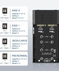 Killer Dual Bay Nvme Raid Enclosure For M2 Pcie Ssd showing RAID options and SSD slots in black casing.