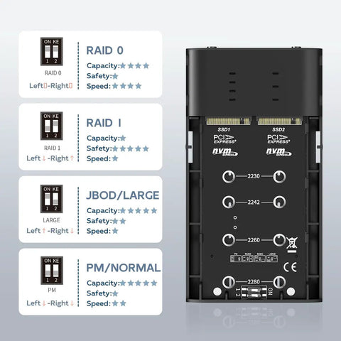 Killer Dual Bay Nvme Raid Enclosure For M2 Pcie Ssd showing RAID options and SSD slots in black casing.