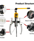 Beefy Hydraulic Gear Puller Kit With 2 And 3 Jaw Convertible Claws For Wheel Bearing Removal, hub structure with labeled parts