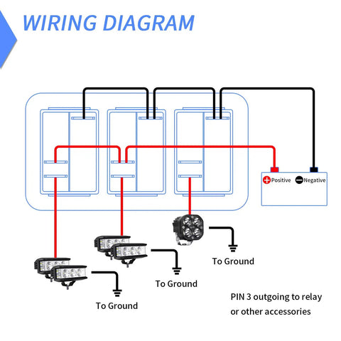 Wiring diagram for Rocker Switch Panel 12V Marine Waterproof Toggle Switch With Blue LED, Pre-Wired 3-Gang For Boat Car Truck RV UTV
