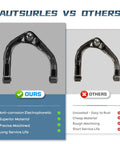 Front Upper Control Arm With Ball Joint Assembly Left And Right Replacement Kit comparison showing superior anti-corrosion coating