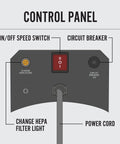 Control panel of Powerful 1000 CFM Portable HEPA Air Scrubber With Two Stage Filtration for indoor spaces and dust removal