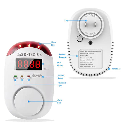 Front and back view of Gas Alarm Detector For Home And RV Propane And LNG And LPG Combustible Gas Detector with LED display and plug.