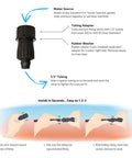 Habitech 3-pack: 1/2 in drip irrigation tubing to 3/4 in FHT faucet hose adapters; black plastic with rubber washer.