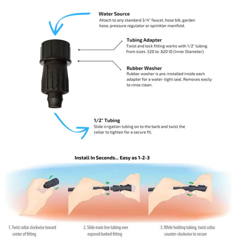 Habitech 3-pack: 1/2 in drip irrigation tubing to 3/4 in FHT faucet hose adapters; black plastic with rubber washer.
