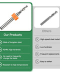 Comparison of 30 Piece Micro Drill Bit Set Tungsten Carbide Spiral Flute with high-speed steel alternatives in infographic format
