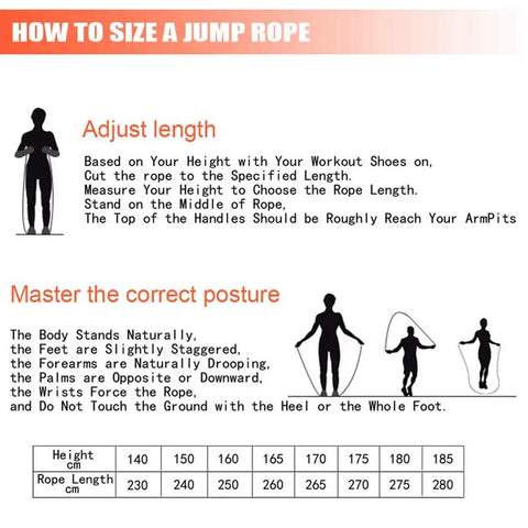 Illustration on how to adjust jump rope length and posture for Calorie-Burning Jump Rope For Women, Men, And Kids