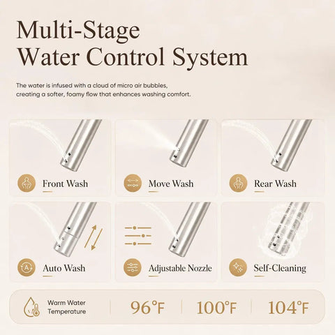 Elongated Electric Bidet Toilet Seat With Instant Tankless Warm Water Spray Auto Air Dryer And No Sweat Easy Install top view of water control system features.