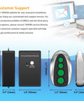 Universal External Receiver Kit With 2 Remotes, outdoor ready, shown with dimensions and customer support contact info