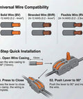 Universal wire compatibility guide for Twenty Pack Mini Lever Wire Connectors For Dead Simple Diy Splicing.