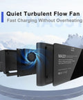 Close-up of 200W 3 Channel Fast Charging Hub cooling fan and components, showcasing quiet turbulent flow for Air 3 and Air 3S drone.