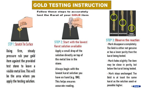 Waytest 18K gold testing solution purity determiner kit - home use, instructional steps infographic