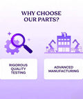 Graphic highlighting why choose our parts with quality testing and advanced manufacturing symbols.