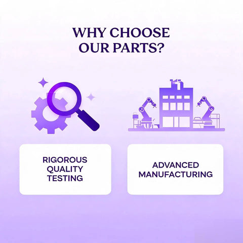 Graphic highlighting why choose our parts with quality testing and advanced manufacturing symbols.