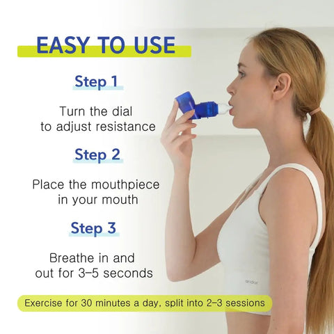 Woman using Three In One Breathing Trainer For Lung Expansion Mucus Relief And Breathing Rehab, showing easy use steps.