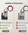 Quality comparison of Compact DC 24V 3W Ink Pump for Printers and Inkjets highlighting design and heat dissipation