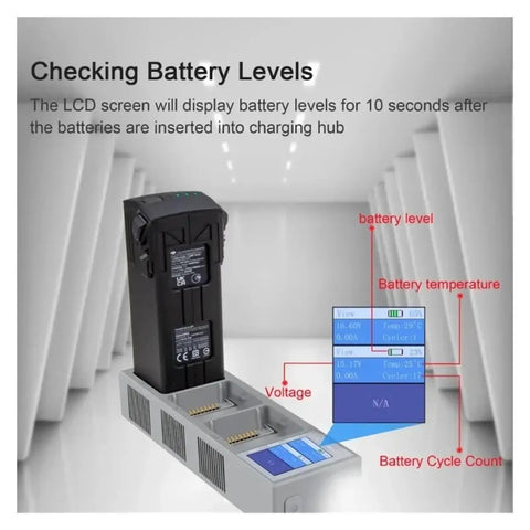 3-Battery Simultaneous Drone Charger with Digital Display for Mavic 3 Series showing battery level and details on screen