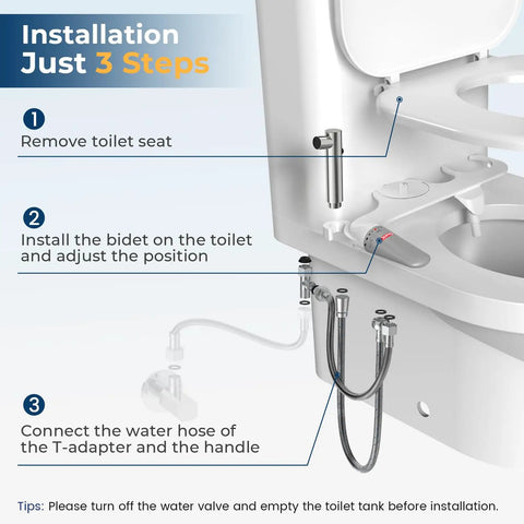 Diagram showing installation steps for 2 In 1 Bidet Attachment With Handheld Sprayer Ultra Slim Design Adjustable Water Pressure Nozzle Cold Water Non Electric Hand Sprayer For Toilet Seat Silver White No Fuss Install.