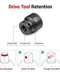Bad Boy 1/4 Inch Drive Six Point Impact Socket 13 Millimeter showing drive tool retention features and anvil types.