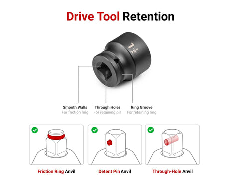 Bad Boy 1/4 Inch Drive Six Point Impact Socket 13 Millimeter showing drive tool retention features and anvil types.