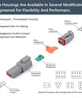 Diagram of All In One Deutsch DT Connector Kit With 2 3 4 6 8 12 Pin Plugs Crimp Tool For 14 20 AWG Wires Pin Removal Tool
