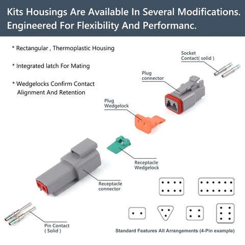 Diagram of All In One Deutsch DT Connector Kit With 2 3 4 6 8 12 Pin Plugs Crimp Tool For 14 20 AWG Wires Pin Removal Tool