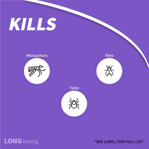 Diagram showing Mosquito Beater 32 Ounce Ready To Spray Insect Repellent That Kills Mosquitoes, Flies, and Ticks on purple background.