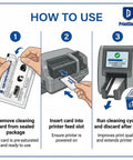 How to use the Premium CR80 Cleaning Pack: removing cleaning card, inserting into printer, and running cleaning cycle.