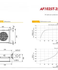 Hydraulic Oil Cooler For CNC Lathe Oil Pump Air Cooled Heat Exchanger With 720 Kcal Per Hour Cooling 10 Liters Per Minute Flow 12V Power Workhorse Radiator dimensions and performance graphs