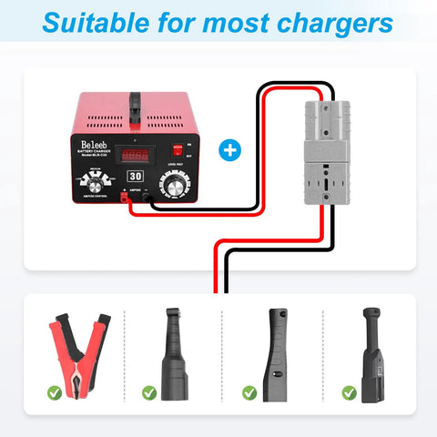 Beleeb battery charger with connections for most chargers, showing red and black wiring and compatible connectors.