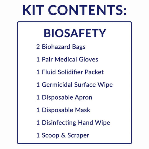 Kit contents list for Bodily Fluid Cleanup Kit for Biohazard Spills, Wall-Mountable or Portable, OSHA-compliant with disposable gear.