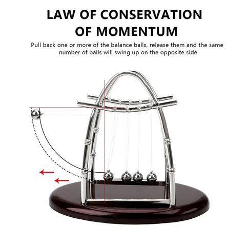 Desktop Pendulum Balance Balls Desk Toy With Steel Frame, Classic Cradle Physics Demonstration Of Momentum And Energy